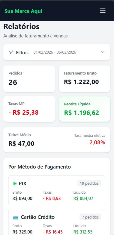 Relatórios - Mobile